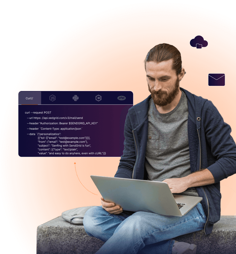 Foxit PDF Services API